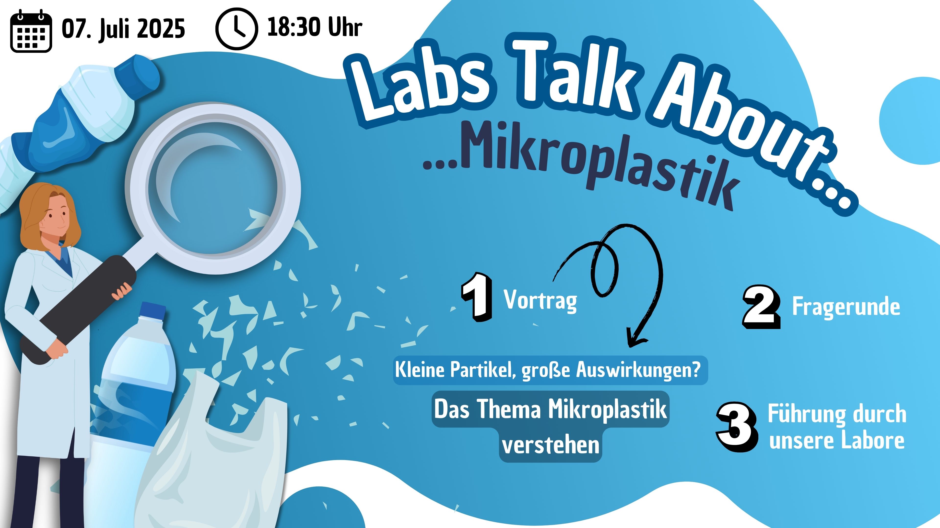 Die Abbildung zeigt das aktuelle Thema „Mikroplastik“ der Veranstaltung „Labs Talk About“, den Termin und den Ablauf